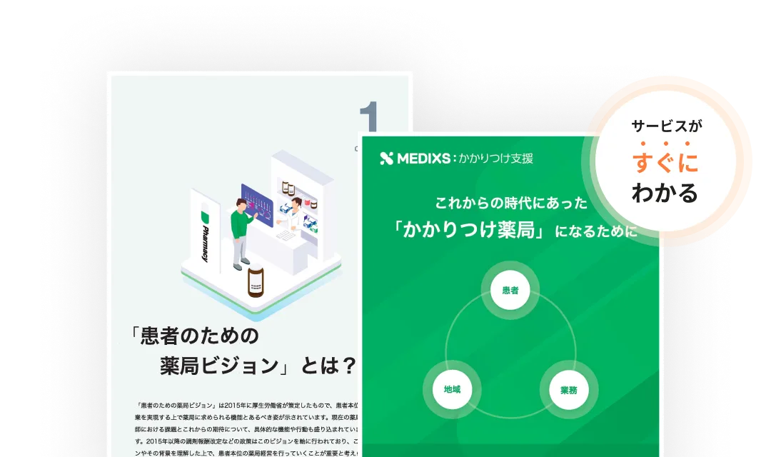 MEDIXSが薬局運用と患者体験を両面から支援している図