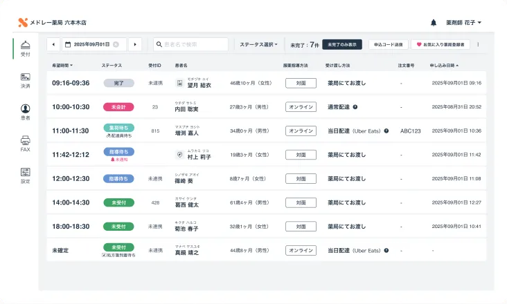 MEDIXSかかりつけ支援のイメージ