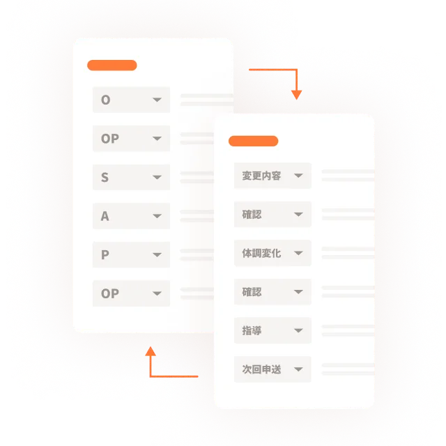 頭書きや確認事項などの項目を編集するイメージ